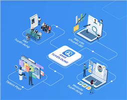 Phần mềm quản lý tuyển dụng AMIS